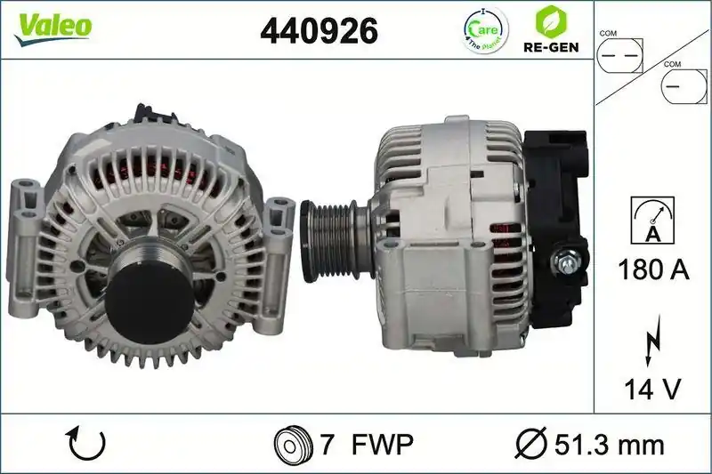 Abverkauf VALEO Generator VALEO RE-GEN - AT 440926